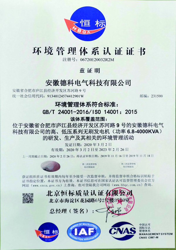 ISO14001环境管理体系-CN